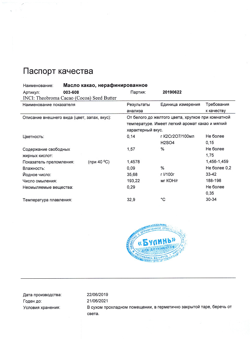 Certificates